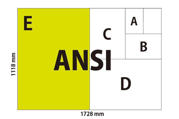 ANSI-Paper-Sizes ANSI-Kağıt Boyutları