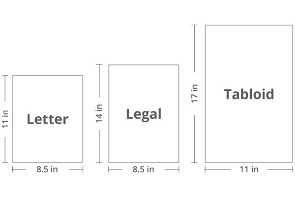 Standard-Paper-Sizes-in-North-America Kuzey Amerika'da Standart Kağıt Boyutları