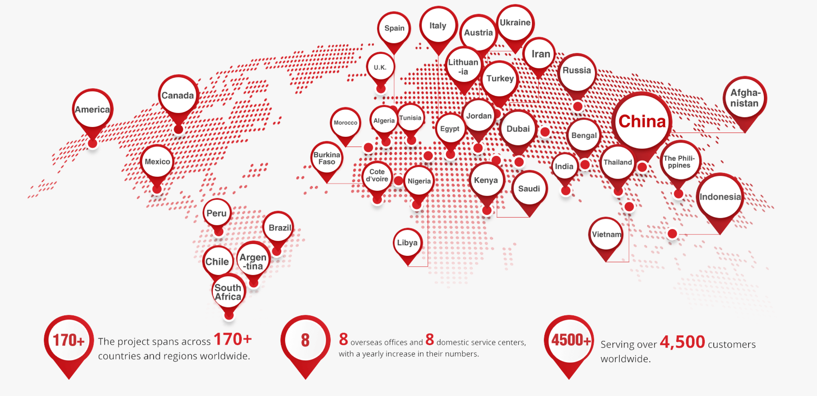  Ambalaj ve Baskı Makineleri Pazarı