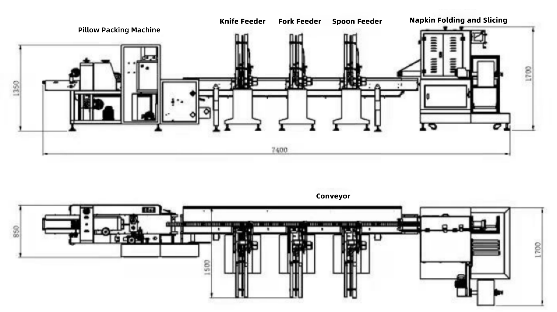 Knife-Fork-Spoon-Pachage Makine